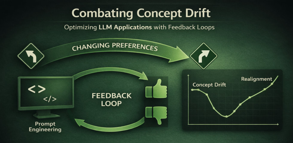 Combating concept drift through feedback-driven prompt engineering